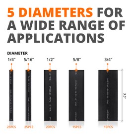 Wirefy | White Wire Heat Shrink Tubing Kit - 3:1 Ratio Heat-Shrink Tube - Adhesive Lined Wire Wrap Kit - Electrical Heatshrink Tubes - Waterproof Industrial Tubing | Colored Assorted - 275PCS White