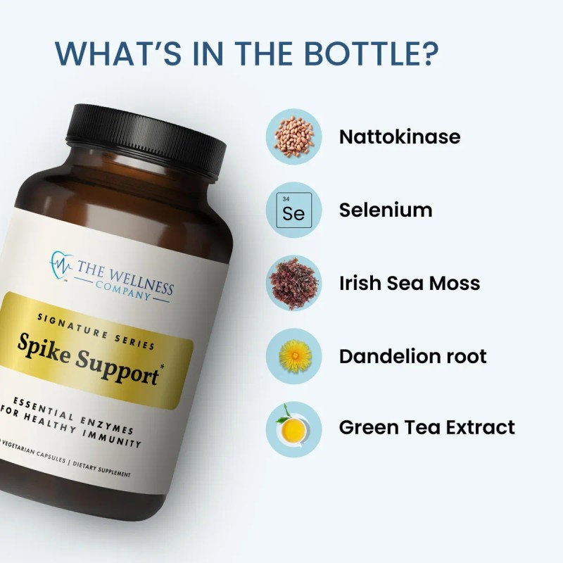 Suplemento The Wellness Company Signature Series Enzimas De Spike Support