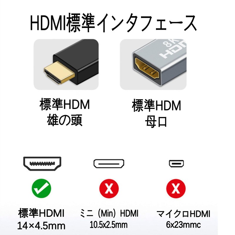 hdmi 延長 コネクタ hdmi 中継アダプタ 8K 60Hz HDMI Ver2.1 延長アダプター