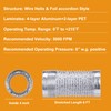 Steelsoft Heavy Duty 4"Flexible Dryer Vent Exhaust Duct Hose 6