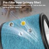 BUXEBUX HP072 HP071BRN Filters Replacement Filters for Shark NeverChange Air