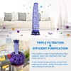 YanBan Washable Pre-Filter for Dyson V6 V7 V8 DC62 DC61