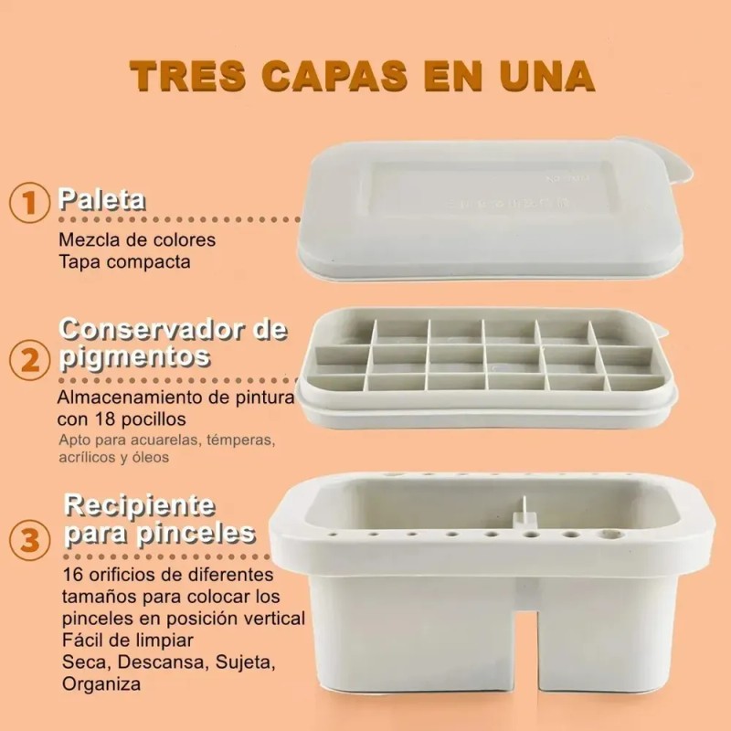 Lavabo Multifunción para Pinceles con Paleta y 18 Pozos, de