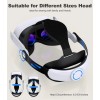 BEBONCOOL Head Strap w/6700mAh Battery VR Headset Accessories For Oculus