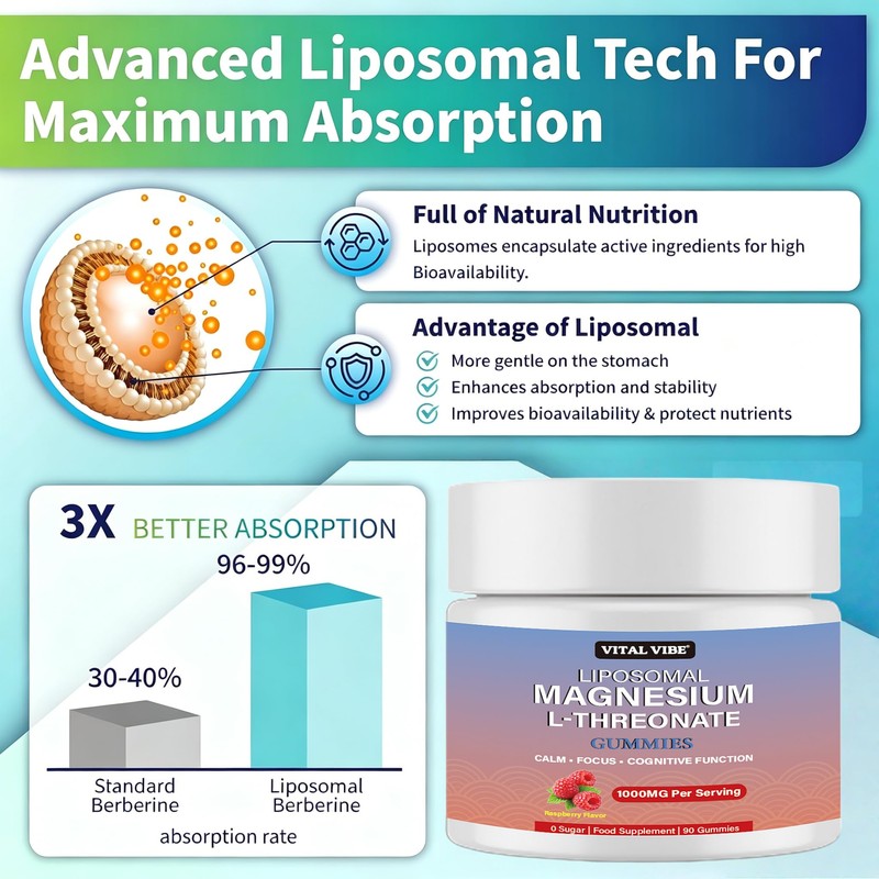 Liposomal Magnesium L-Threonate Supplement for Memory, Sleep and Cognitive