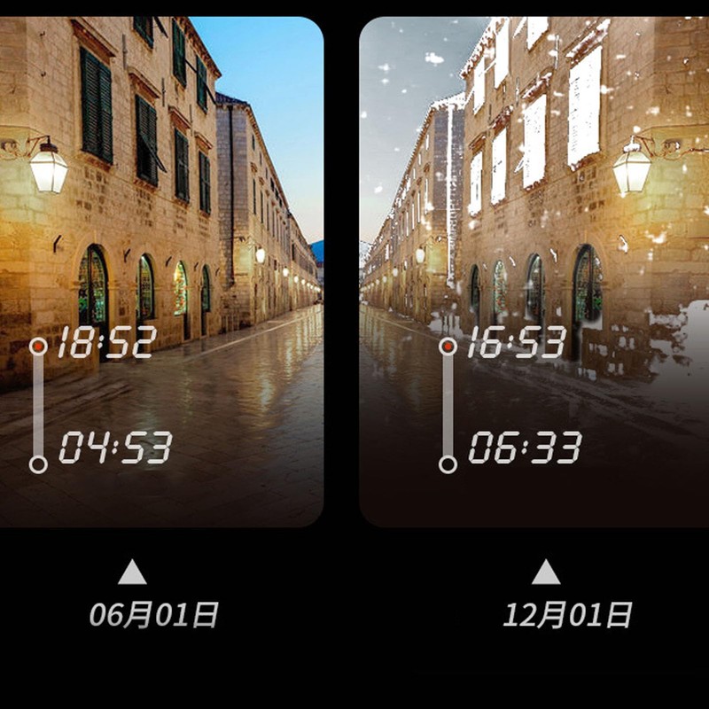 Pool Pump Timer, 7 Day 28 On Off Programmable Timer