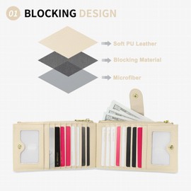 SUIKIHUM Credit Card Slim Wallet for Women and Men, PU Leather Minimalist Card Holder - 16 Slots & 2 ID Window & 2 Zipper Pocket, Beige