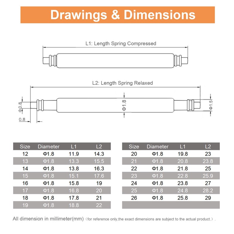 Watch Band Pins Tool Kit, 12mm Heavy Duty Watch Spring
