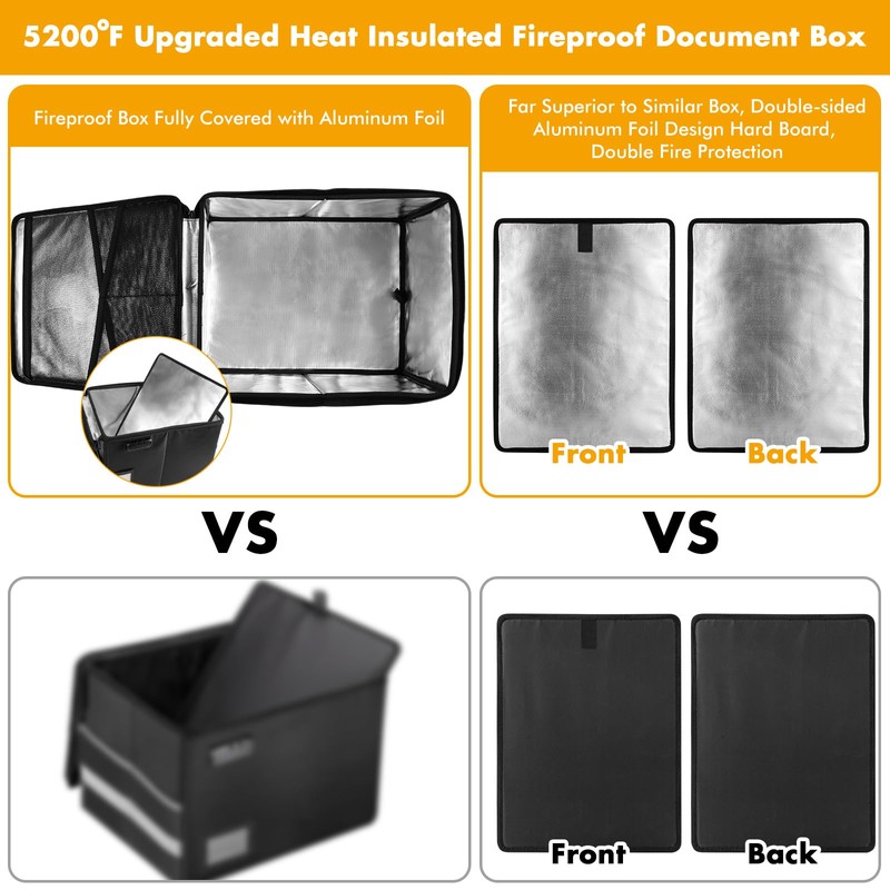 TOMKID 5200°F Fireproof Document Box, Fire Important Document Organizer with