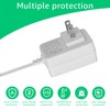 9020672 Charger is Suitable for Rolling Shutter Door R28 and