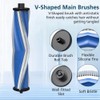 ZLiT Main Brush Main Brush Guard Cover for Ecovacs Deebo