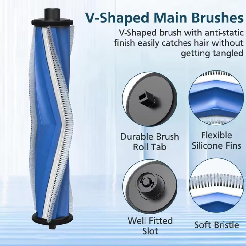 ZLiT Main Brush Main Brush Guard Cover for Ecovacs Deebo