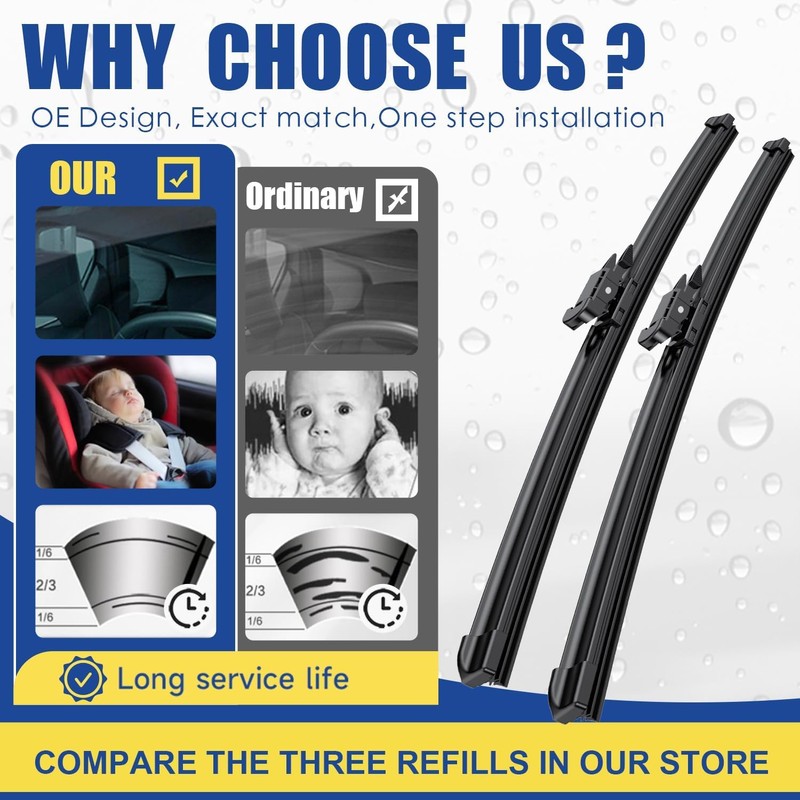 3 wipers Replacement for Ford Edge 2015 2016 2017 2018