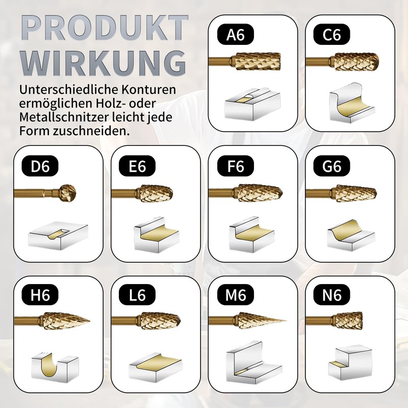 10 Piece Carbide Cutter Set with Quick Change Shank 1/4