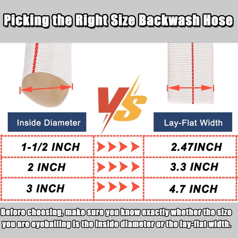 Product image Backwash Hose 2"ID x 100ft Swimming Pool Discharge
