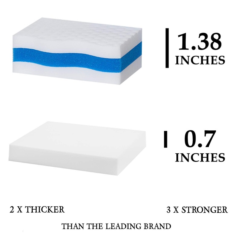 (25 Pack) Extra Durable Eraser Sponge by SCRUBIT - Kitchen,