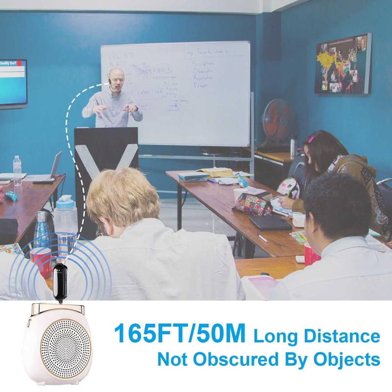 Wireless Microphone Headset, 2.4GHz, 160ft Range, Headset Microphone and Handheld