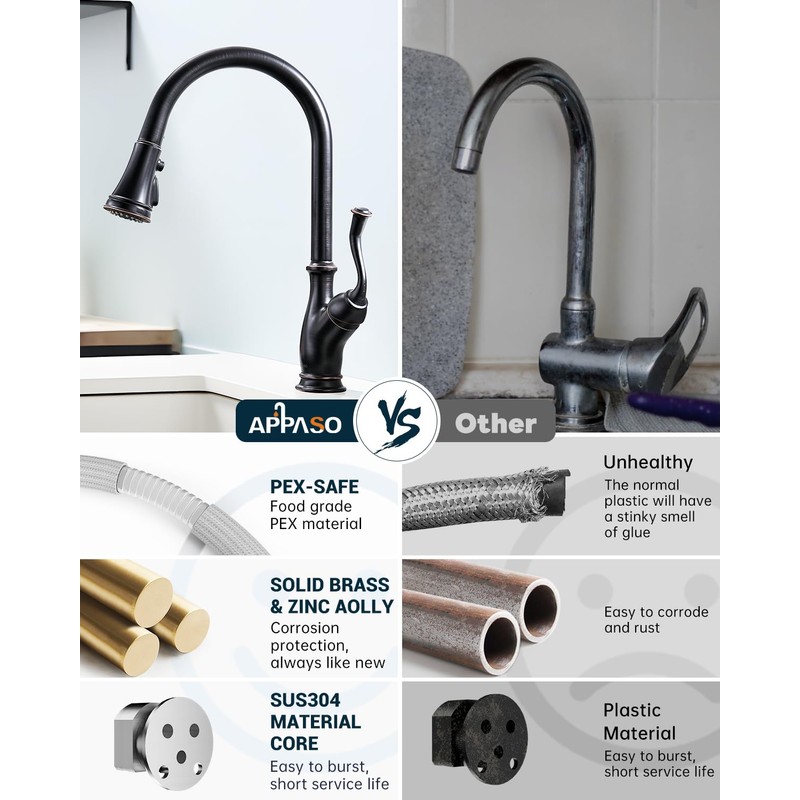 APPASO Oil Rubbed Bronze Kitchen Faucet with Soap Dispenser, Stainless
