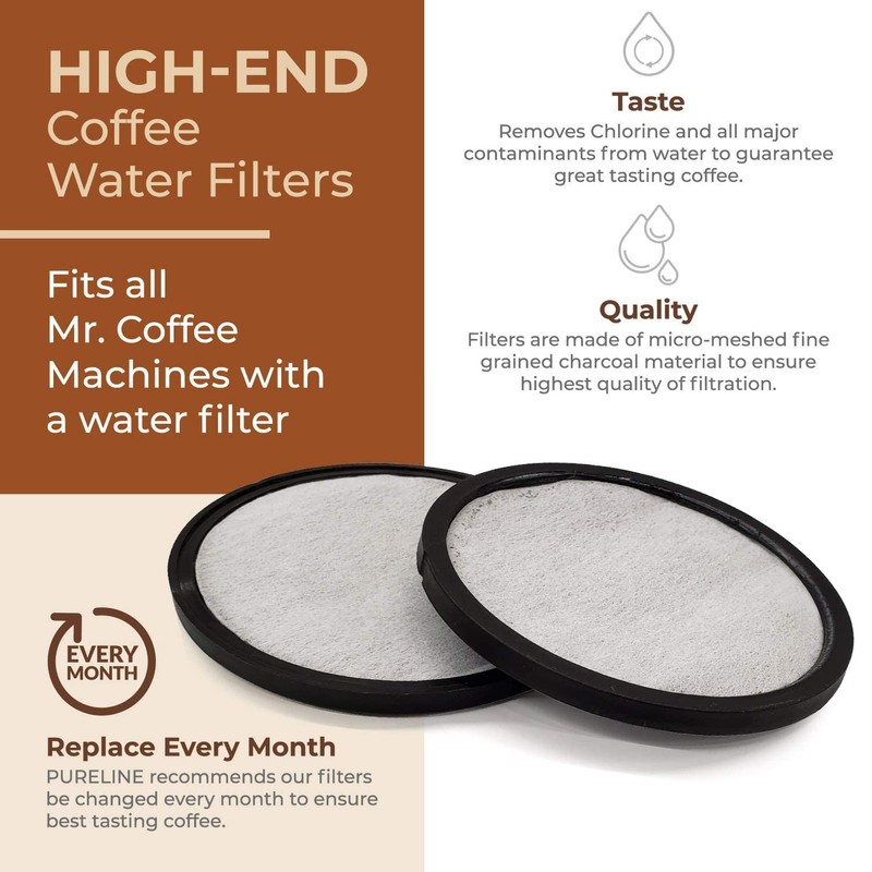 Pure Line Replacment for Mr. Coffee Water Filter Charcoal Disks.