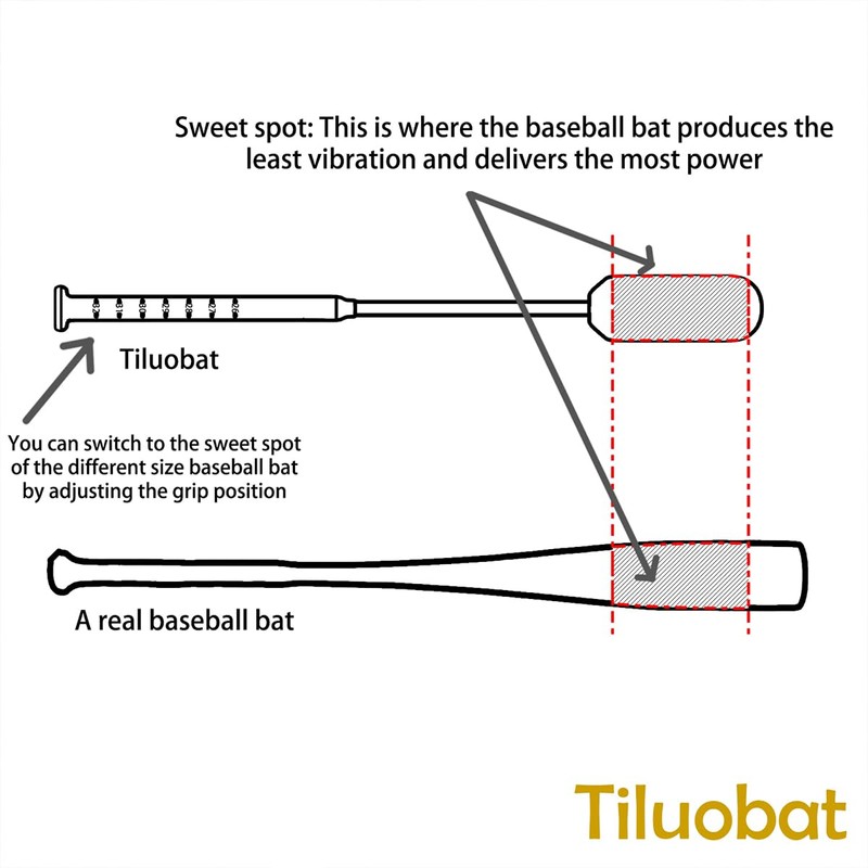 Tiluobat The Yellow Baseball Swing Trainer kit Includes 12 Training