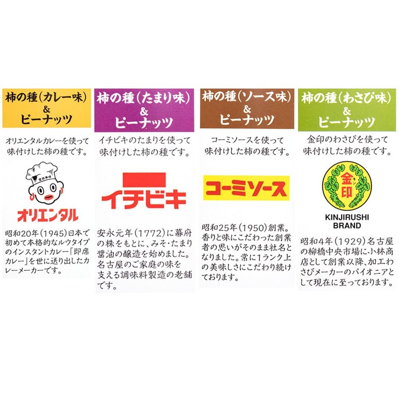 [Nagoya Souvenirs] Selected Persimmon Seeds 20 Bags, 0.3 oz (7.9
