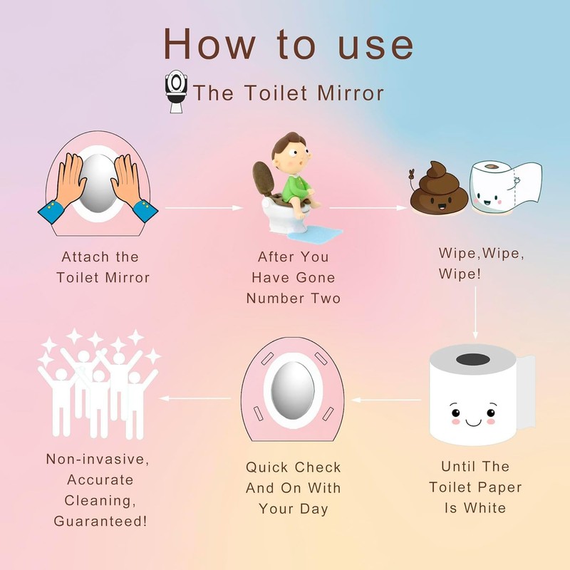 Practical Toilet Mirror for Wiping – Compact, Portable & Easy