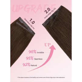 MAXITA Invisi Edge Clip in Hair Extensions Real Human Hair, 16 in, 7pcs 110g Chocolate Brown Seamless Clip ins,100% Remy Human Hair Extensions for Women
