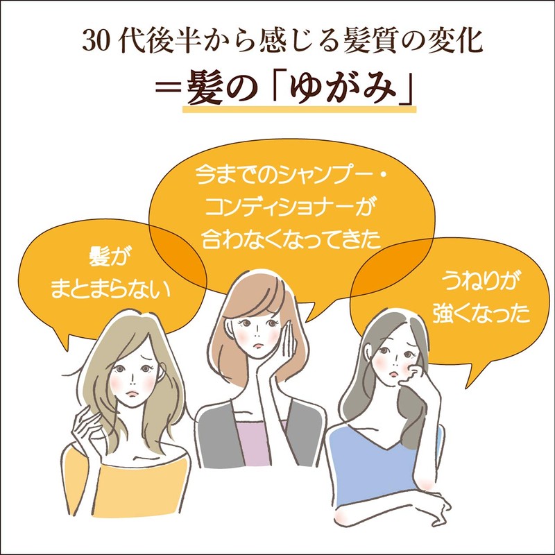 Diabote Oil Treatment (Volume & Repair) 7.1 oz (200 g)