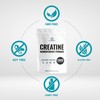 DEAL SUPPLEMENT 2 Pack Instant Creatine Monohydrate Powder 600 Grams