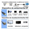 Adaptador Dp A Vga, Convertidor De Displayport A Vga Chapado