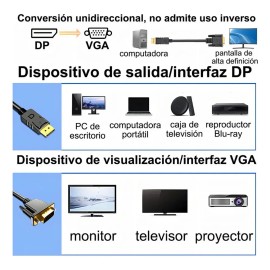 Adaptador Dp A Vga, Convertidor De Displayport A Vga Chapado