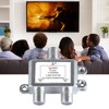 2 in 1 2 Way Port - Dual-use TV Signal