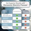 DENSONIC Electric Flosser Kit with Tongue Scraper | No Water,
