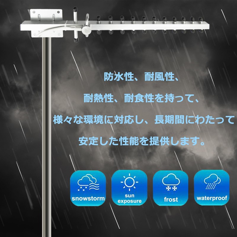 BOOBRIE 2.4GHz/5.8GHz 八木アンテナ 8dBi 高利得 屋外用 WiFIアンテナRPSMAメスコネクタ13素子 指向性 無線監視／無線バックホール／通信システム