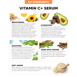 Perfect Look London Vitamin C Serum for Face with Hyaluronic Acid Radiation Booster Professional Anti-Ageing Wrinkles, Becomes Plump, Hydrates the Skin while Filling Fine Lines and Wrinkles