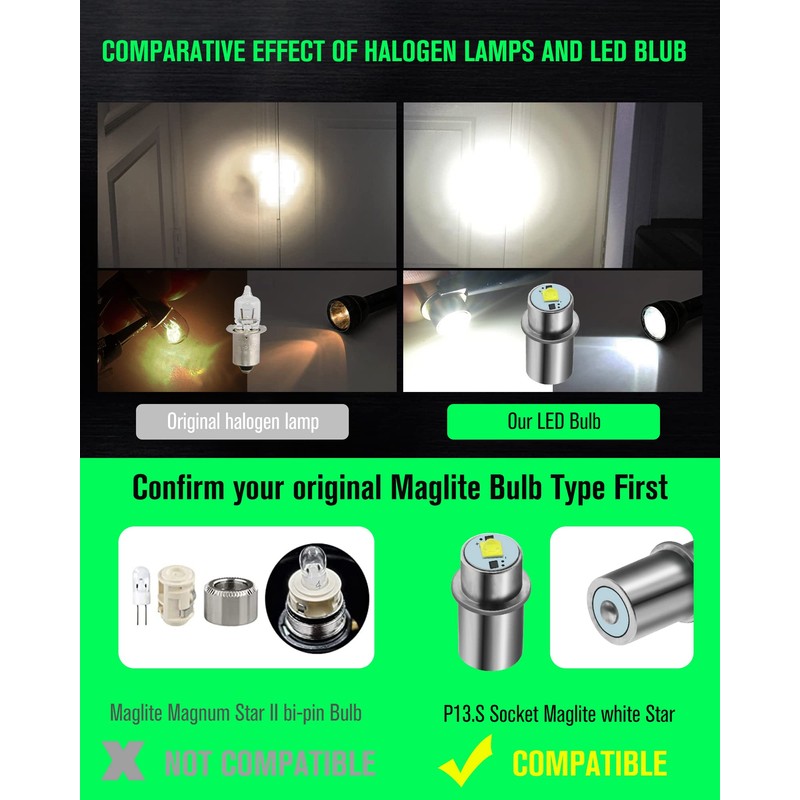 HONLEEX 2pcs DC 5-30V P13.5S PR2 Upgrade LED Flashlight Bulb,Conversion