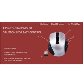 Digio2 Z Ultimate Shape 2.4GHz Wireless Mouse 5 Buttons Blue LED Small White 47504