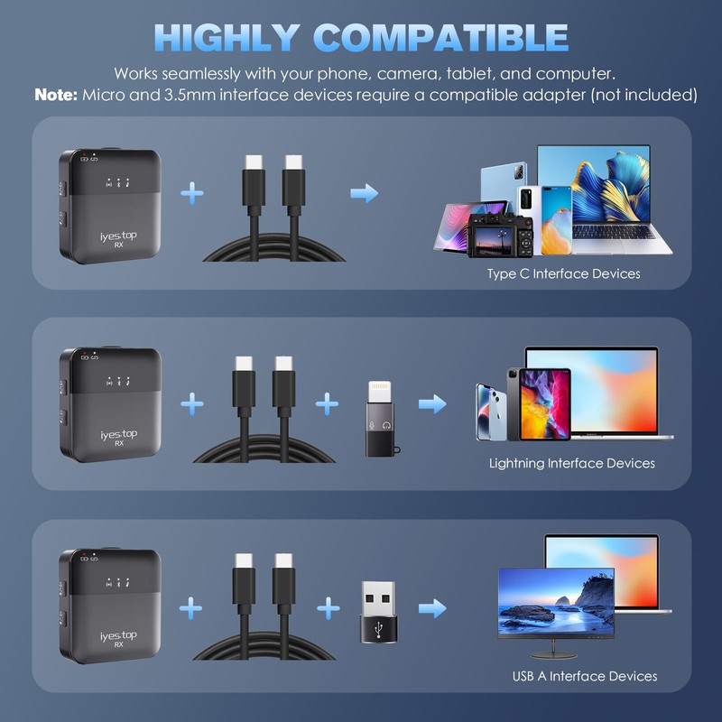 Wireless Lavalier Microphone for iPhone, Android Phone, Camera with Real-Time/Audience