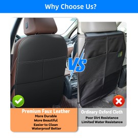 NUWQICD Car Kick Mats Back Seat Protector for Dodge RAM 150 with 2 Pocket Storage Organizer - Faux Leather Back Seat Covers for Kids Feet Waterproof Dirt Automotive Accessories (1 Pair,Black)