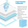32 Pack Disposable Bed Pads 24" x 36" Heavy Absorbency