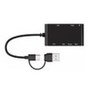 Snblzhef USB C USB 3.0 Multi Card Reader 6 in