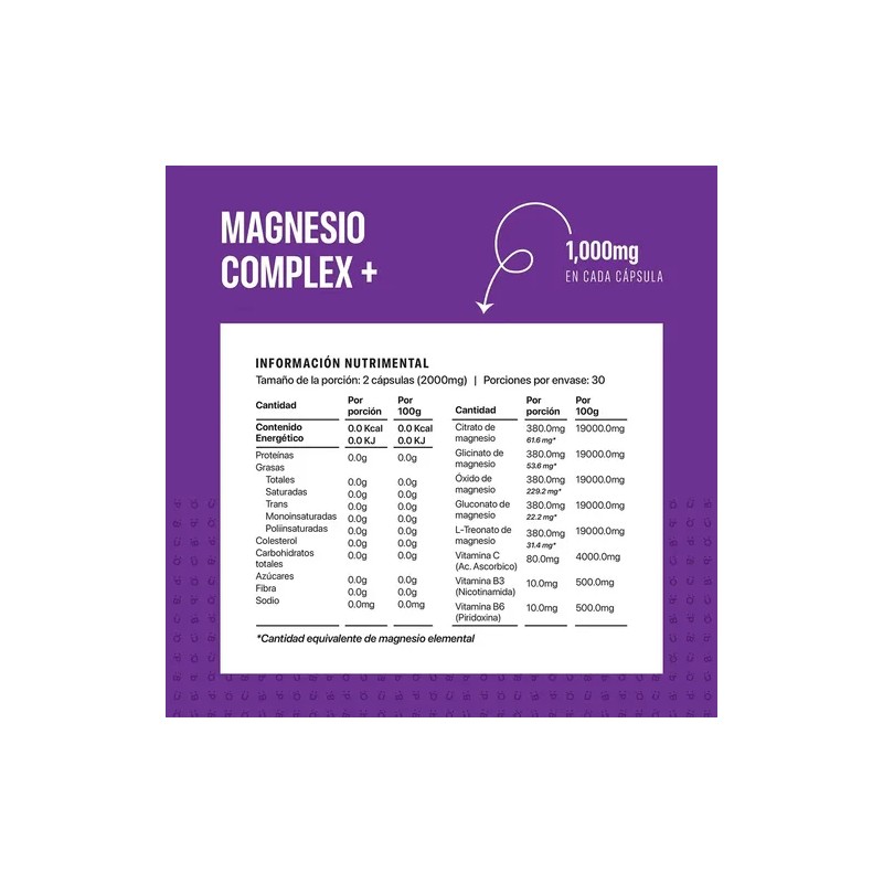 Gummy Life Magnesio Complex Tipos Vitaminas Cápsulas