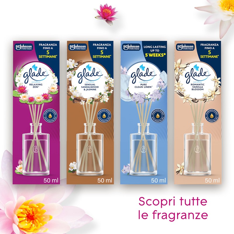 Glade Diffusore a Bastoncini, Profumatore per Ambienti con Oli Essenziali,