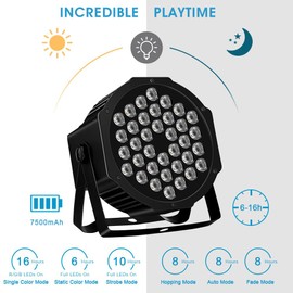 36LEDs Battery Powered Par Lights - RGB 36W Stage Par Light 2 Pack Sound Activated Auto Play by Remote DMX Control Uplights for Event Wedding Birthday Party Church Music DJ Dance Show Stage Lighting