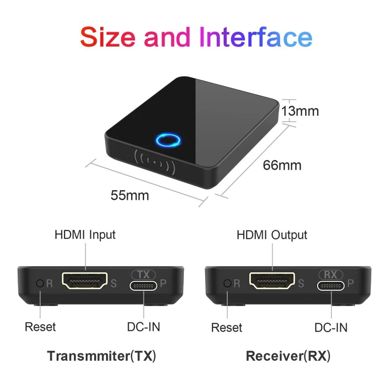 Transmisor Y Receptor De Interfaz Multimedia Hd Kit