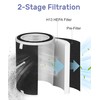 Popurure Filter O HEPA Replacement Filters Compatible with Germ-Guardian AC5109W