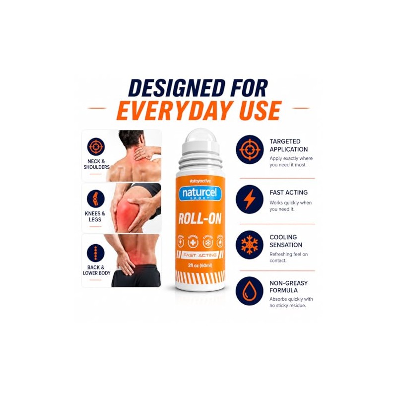 Roll-On, Topical Reliever for Aches and Pains of Muscles and