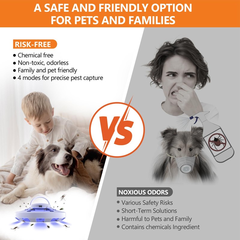 Lickoon Updated Flea Traps for Inside Your Home with 3