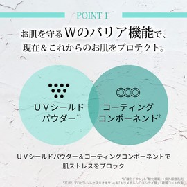 Natural Cosmetics Laboratory Basic Moisture UV Milk, 1.1 oz (30 g)