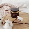 Yves Rocher Riche Creme Intense Regenerating Care